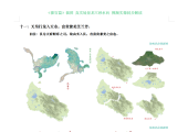 十一：天皇行龙入天市，富贵兼美芝兰芳。
