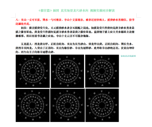 八：亥山一丈可至富，巽水一勺可救贫。辛山十文富相亲，难养过房异姓人。震庚砂水秀朝