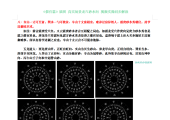 八：亥山一丈可至富，巽水一勺可救贫。辛山十文富相亲，难养过房异姓人。震庚砂水秀朝