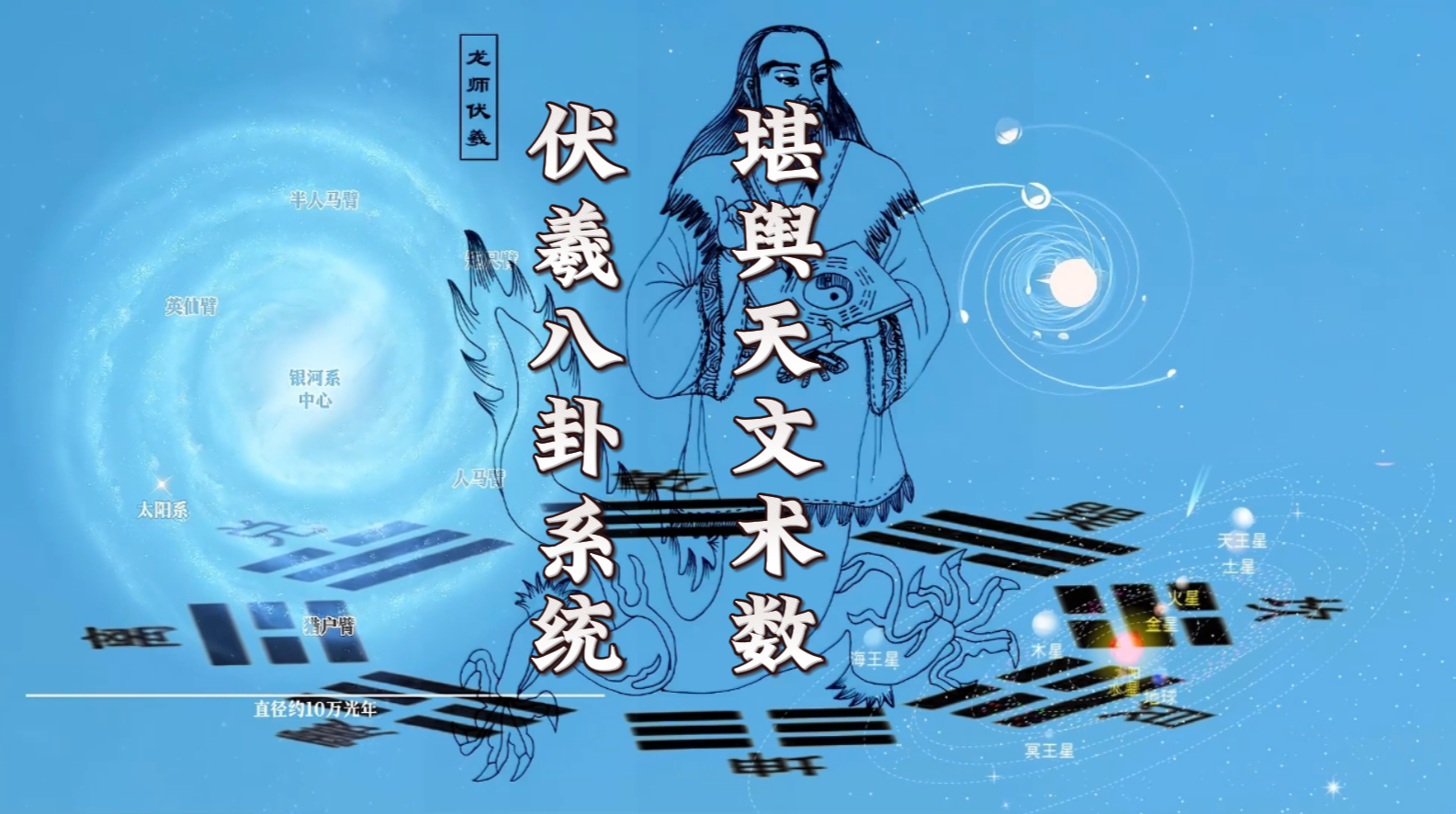 01 伏羲八卦系统1.png