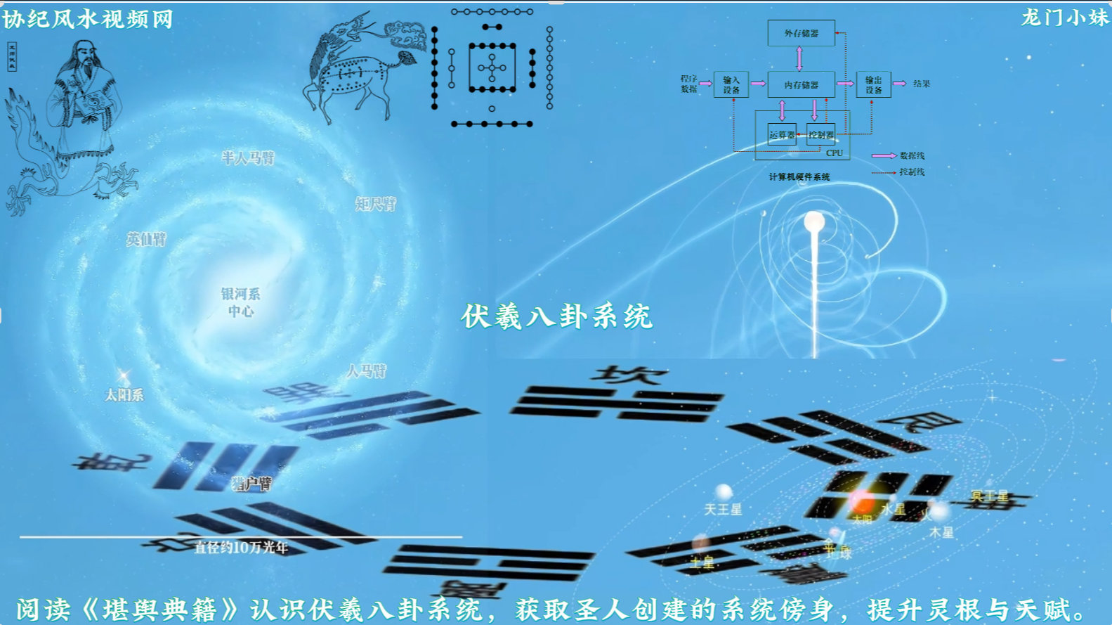 01 伏羲八卦系统4.png