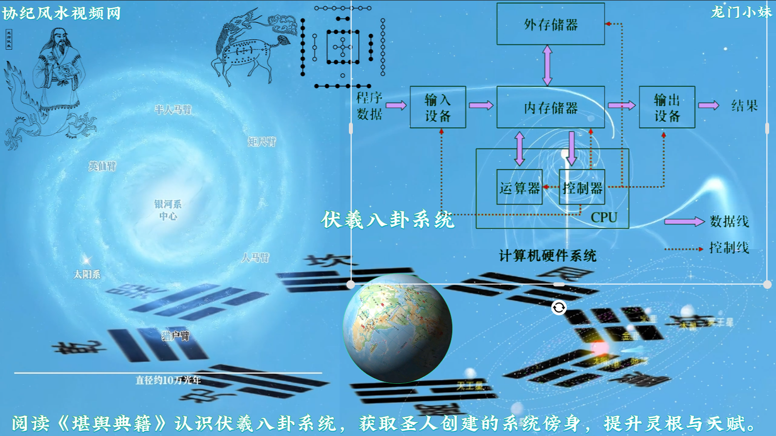 01 伏羲八卦系统5.png