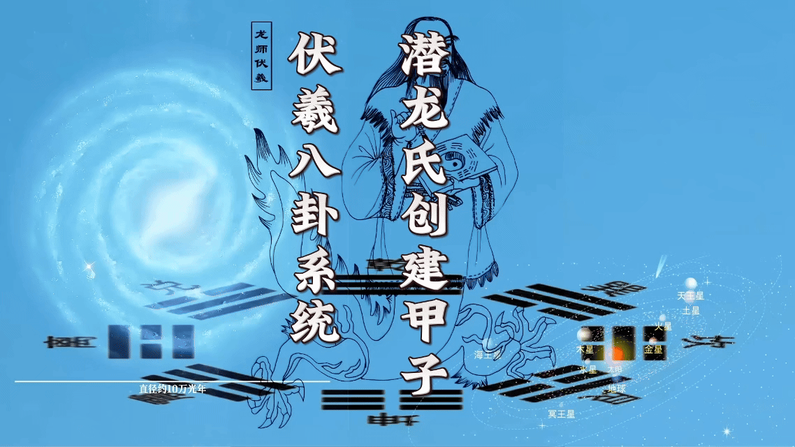02 潜龙氏创建六十甲子精灵