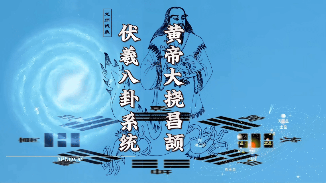 03黄帝大挠昌颉创建五行斗纲象形文字