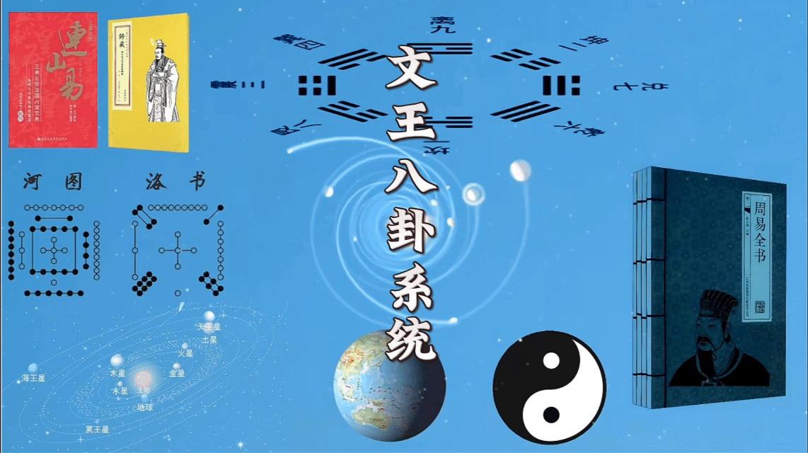 04 文王八卦系统