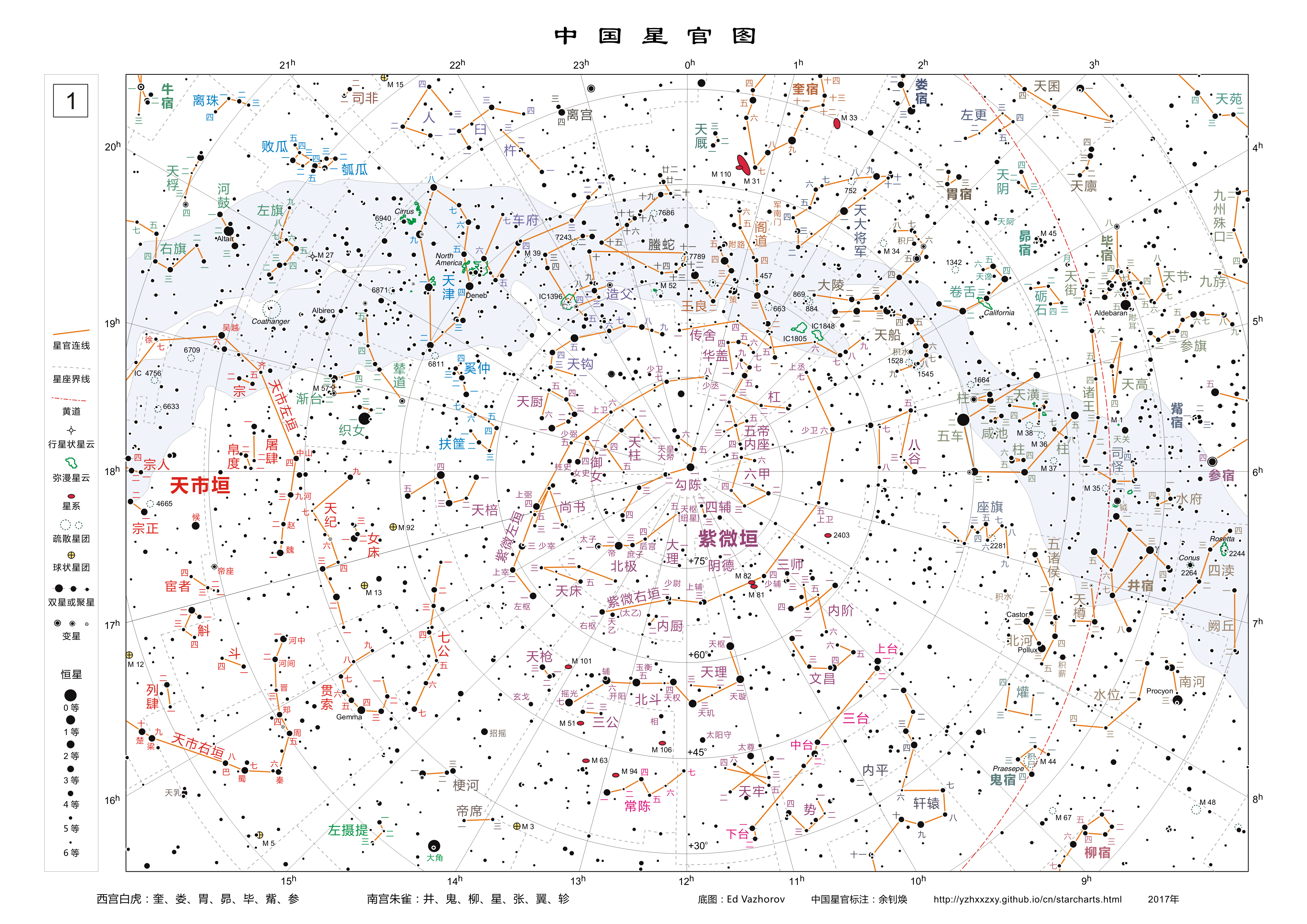 中国星官：三垣二十八宿_1.png