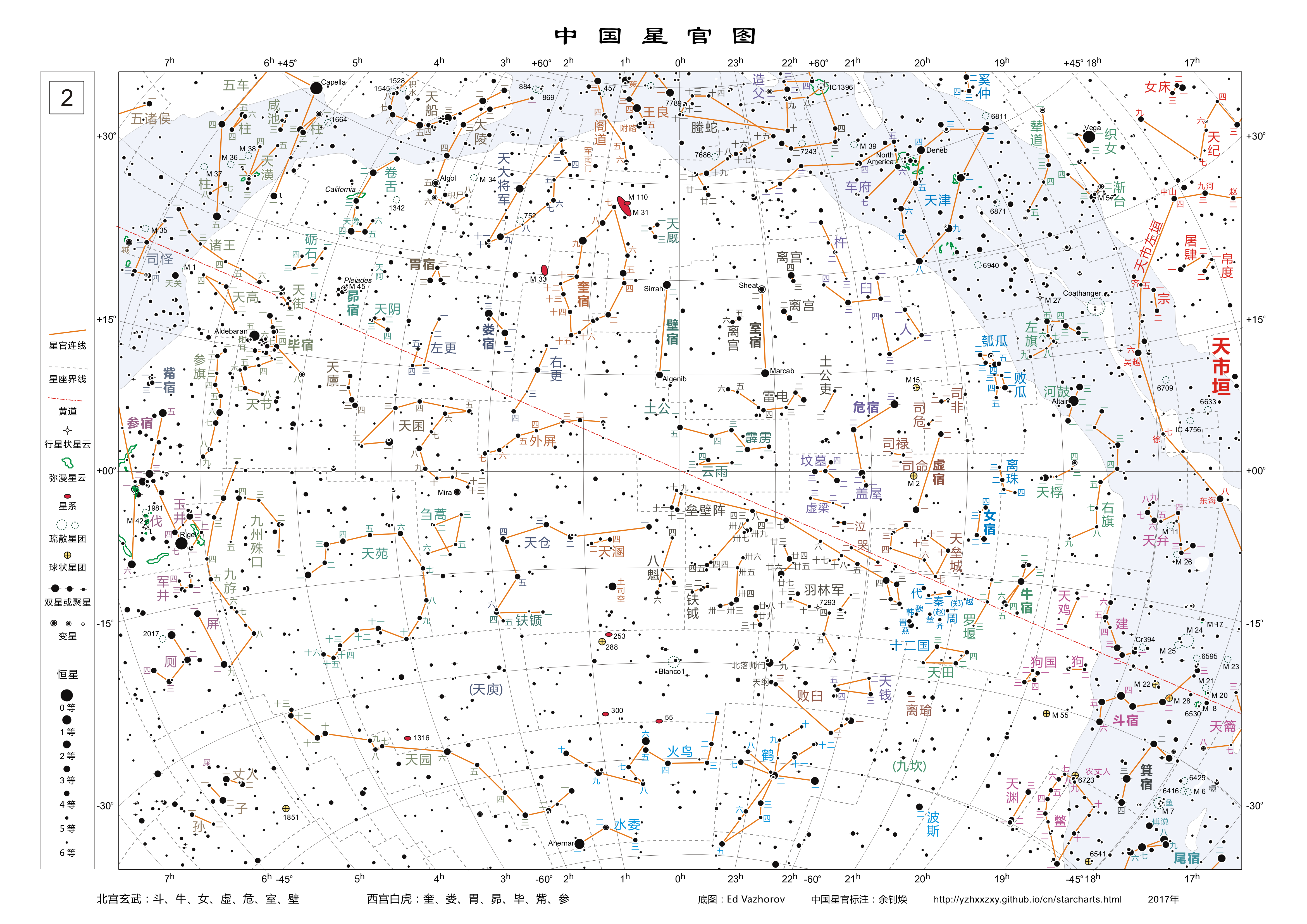 中国星官：三垣二十八宿_2.png