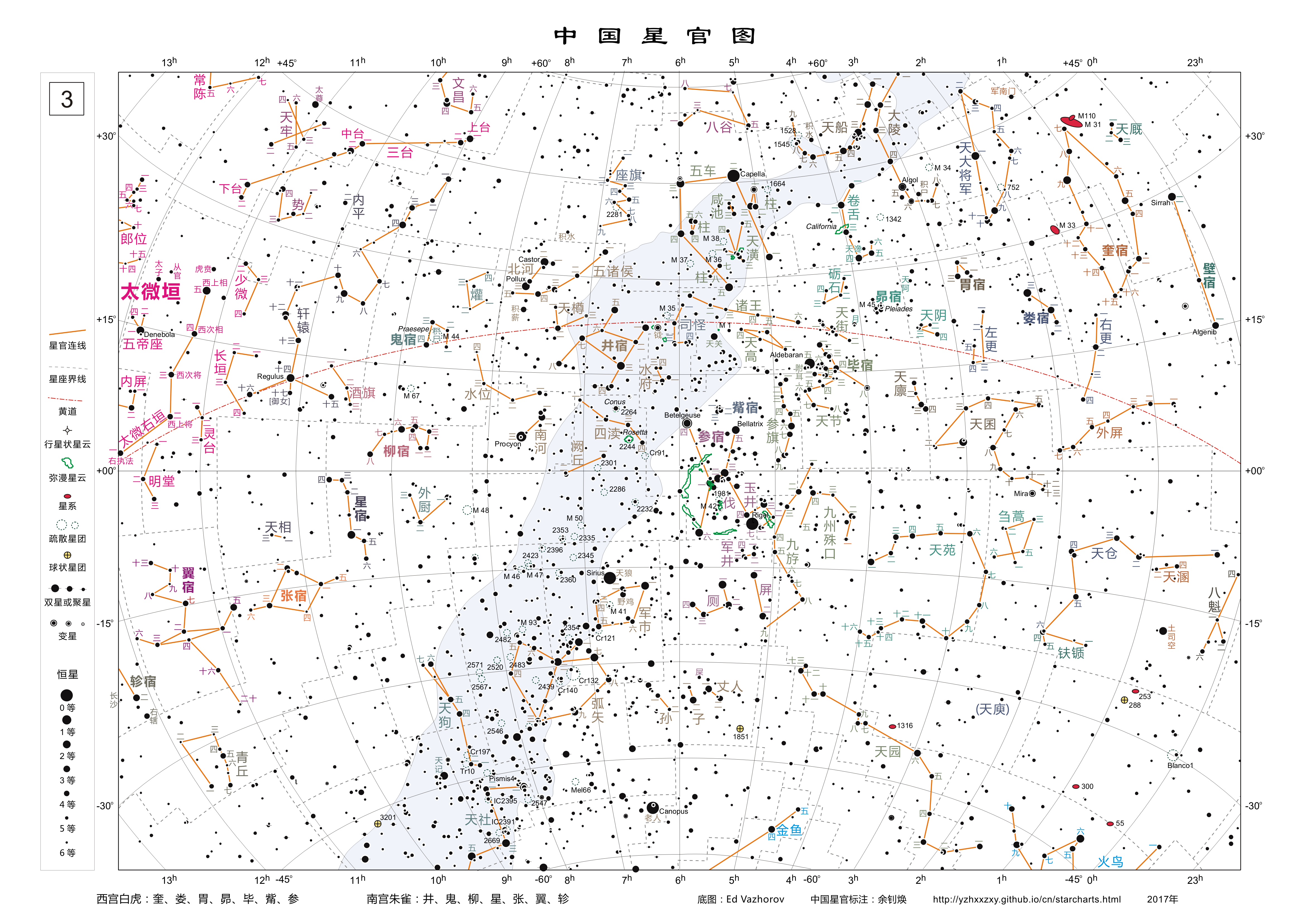 中国星官：三垣二十八宿_3.png