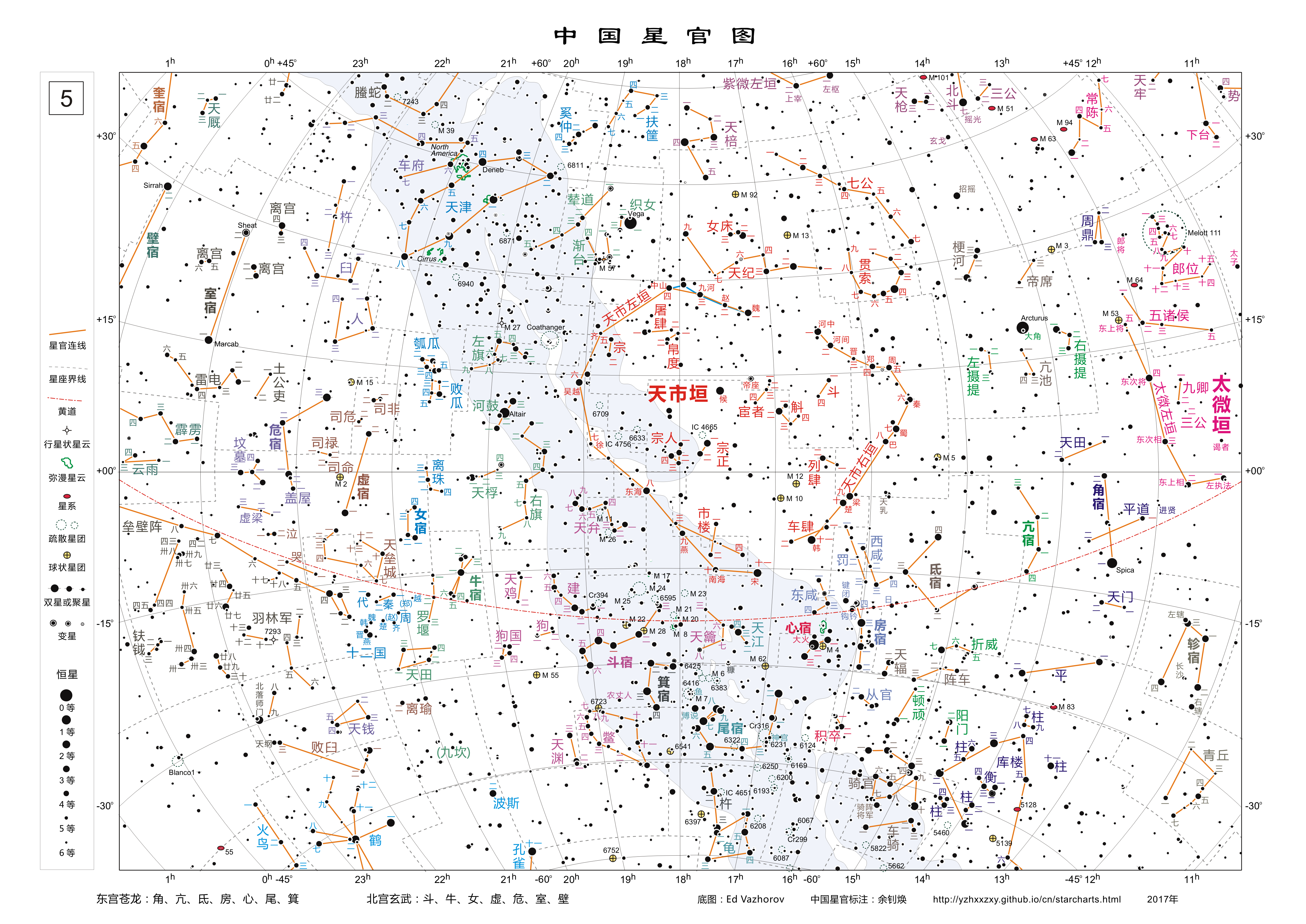 中国星官：三垣二十八宿_5.png