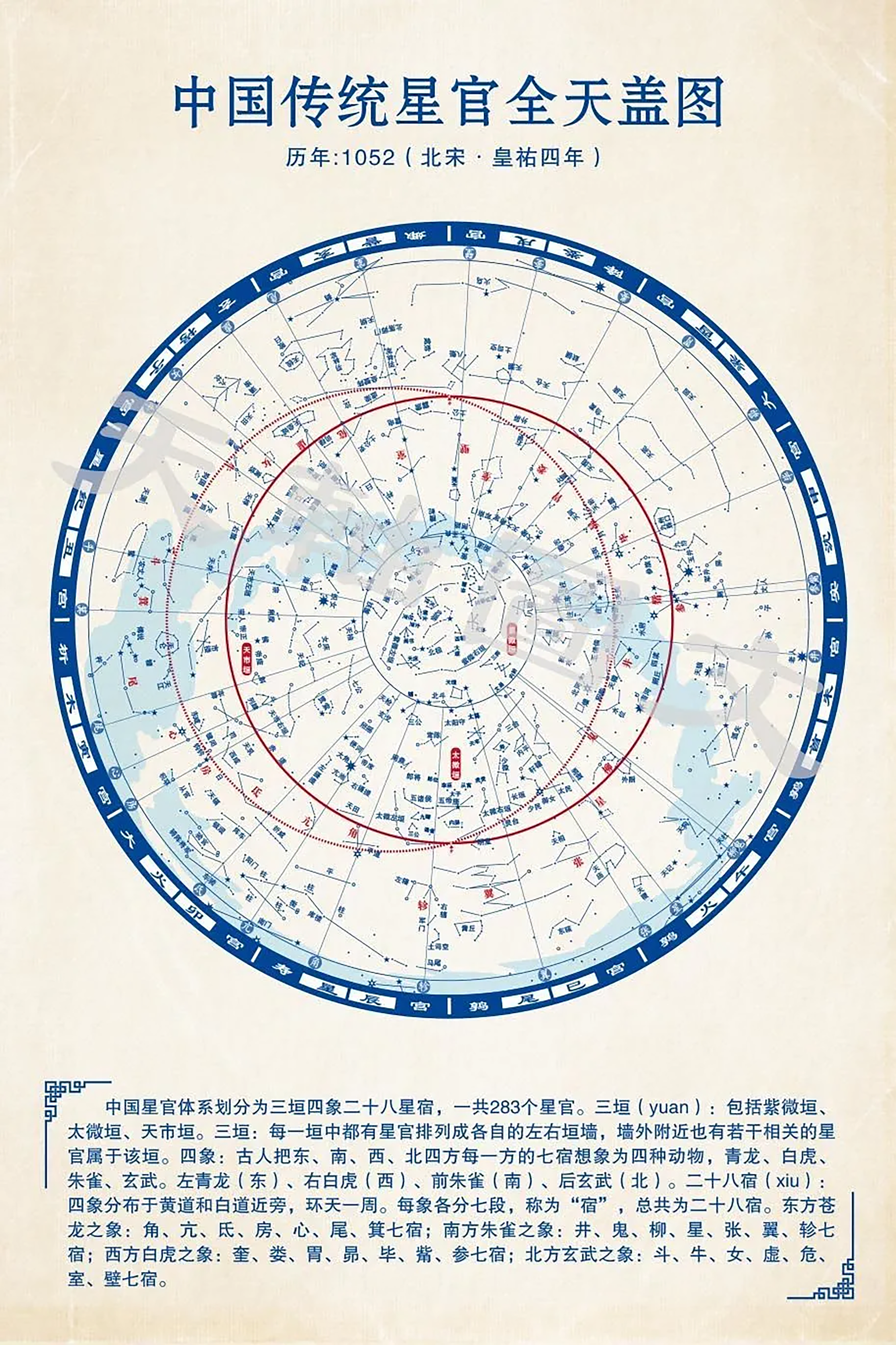 中国传统星官全天盖图1.png